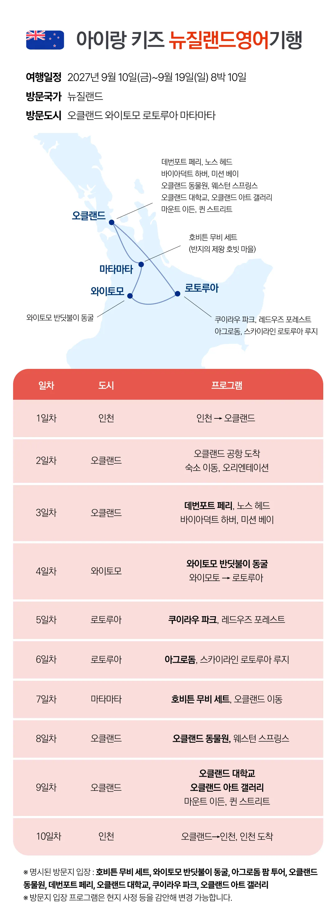 추석 아이랑 키즈영어기행 8