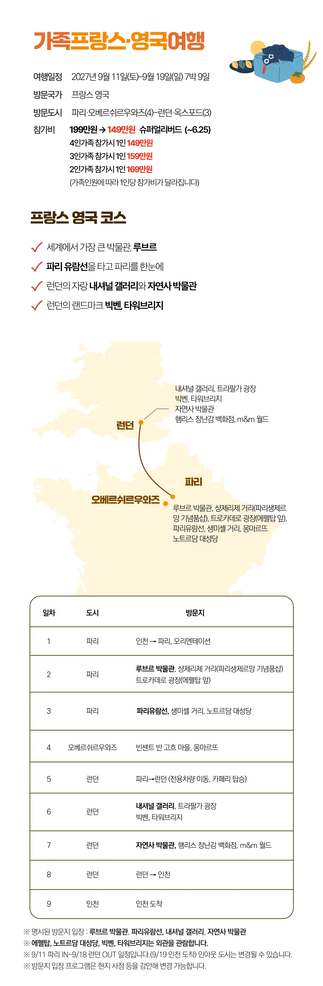 추석 가족유럽여행 4
