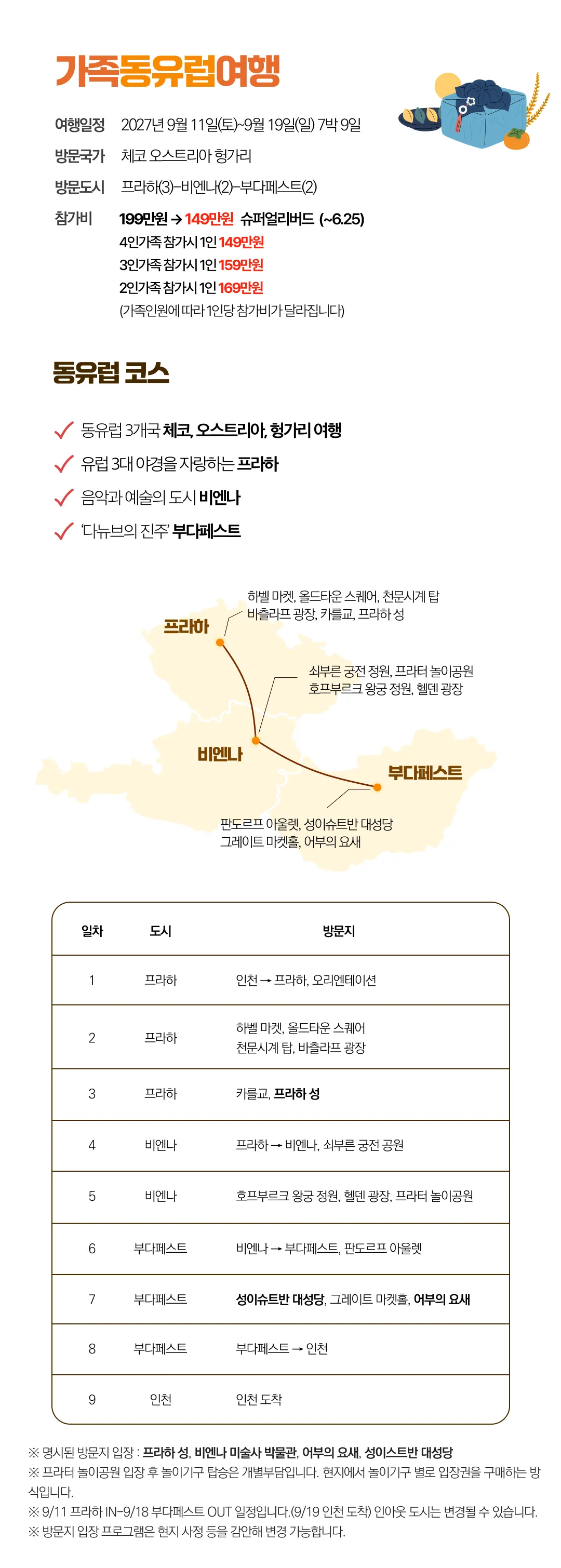 추석 가족유럽여행 6