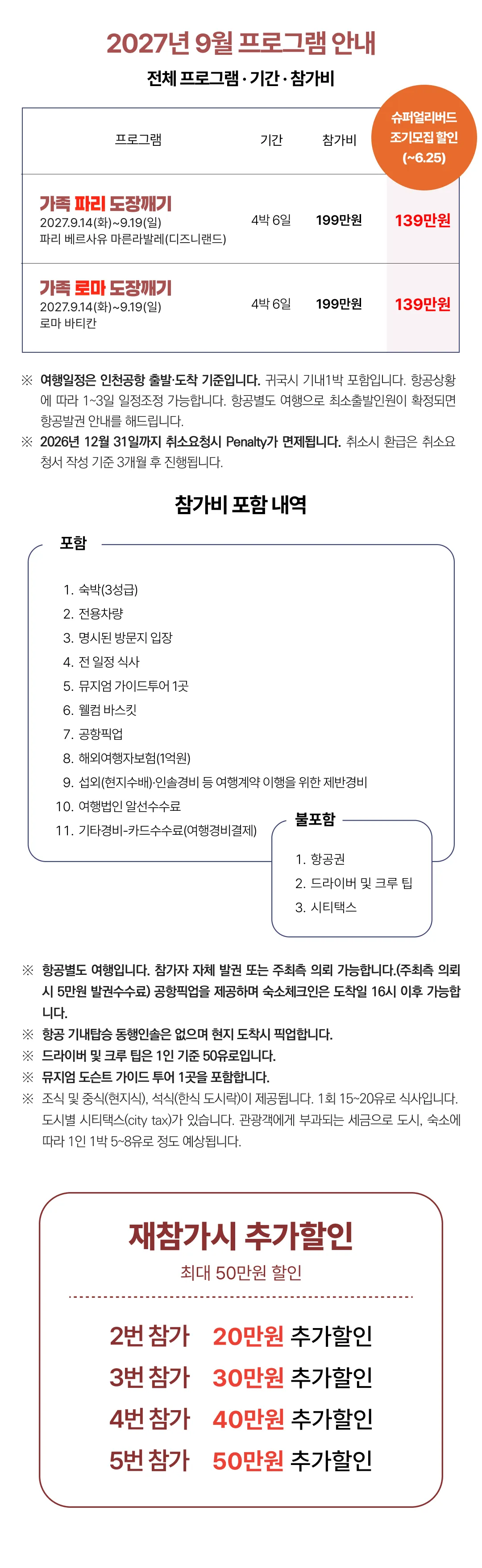 추석 가족파리/로마도장깨기 2