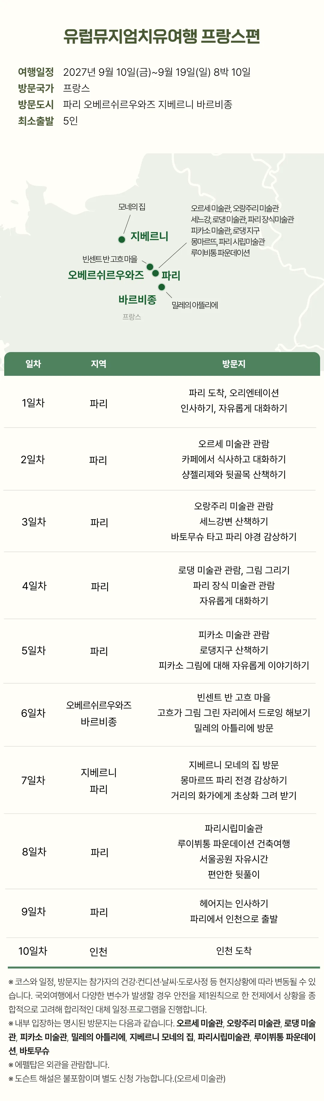 추석 유럽뮤지엄치유여행 3