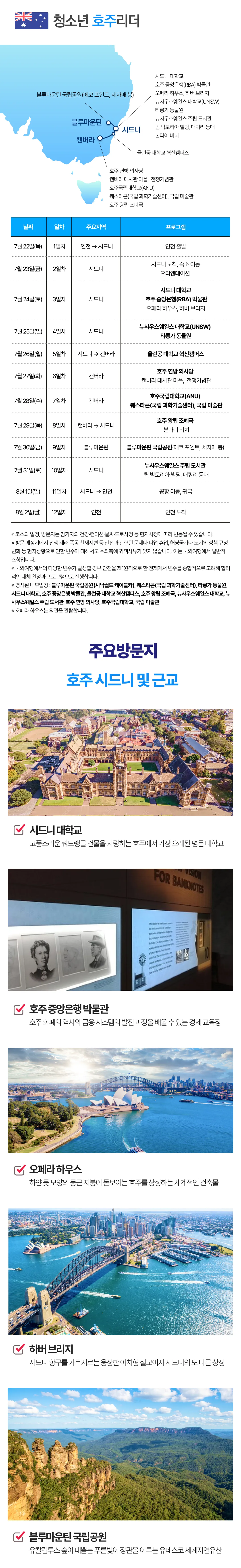청소년 호주리더 4