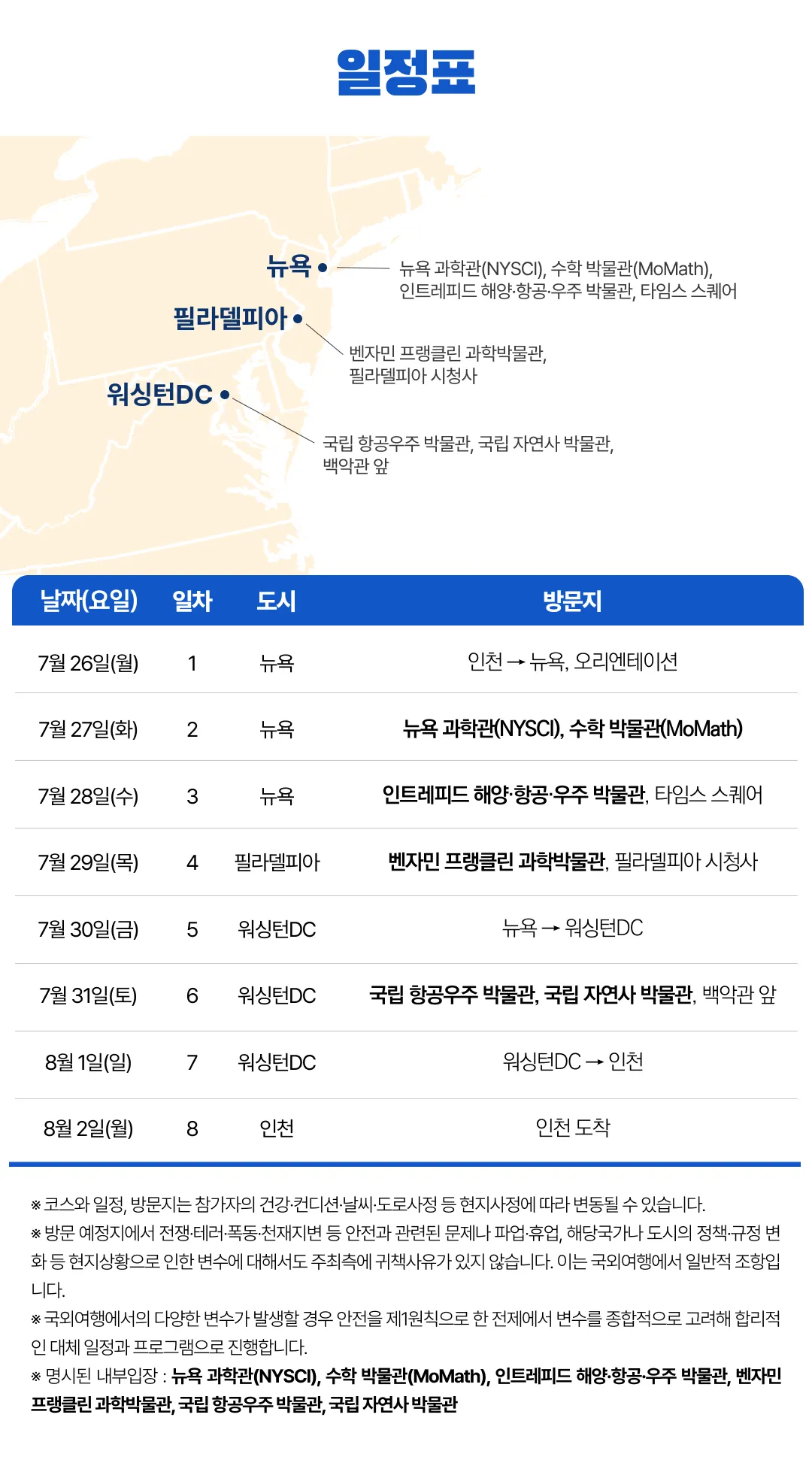 청소년 미국과학기행 5
