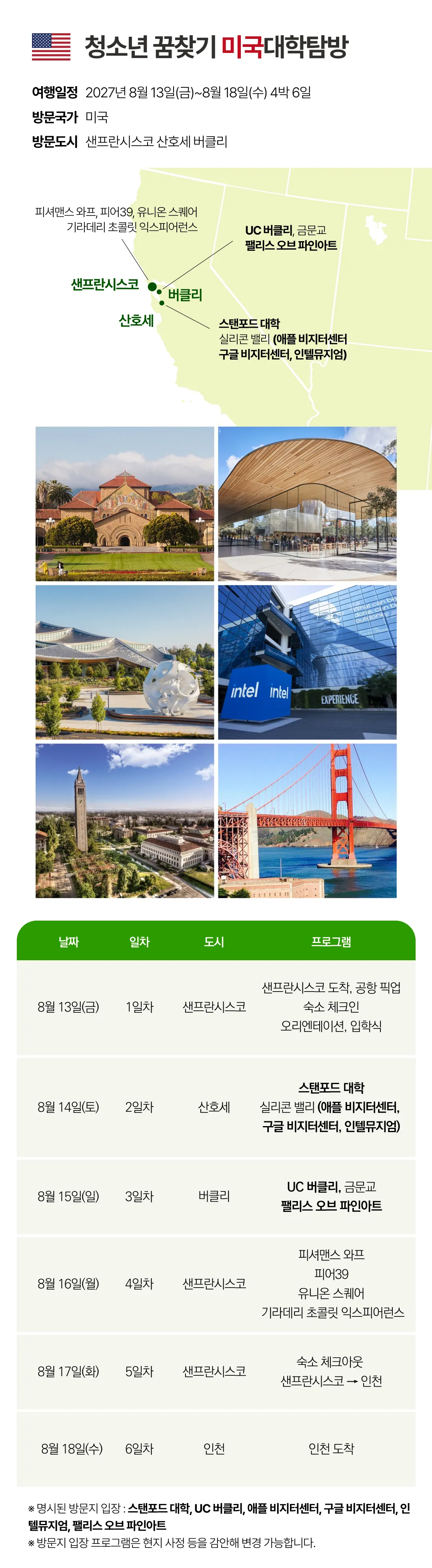 청소년 꿈찾기 해외대학탐방 4