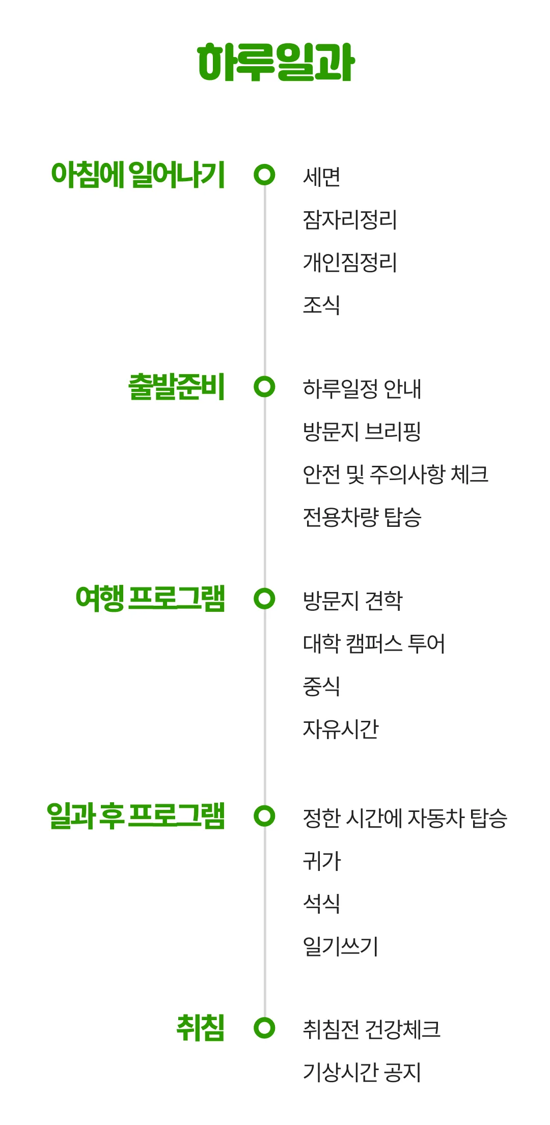 청소년 꿈찾기 해외대학탐방 9