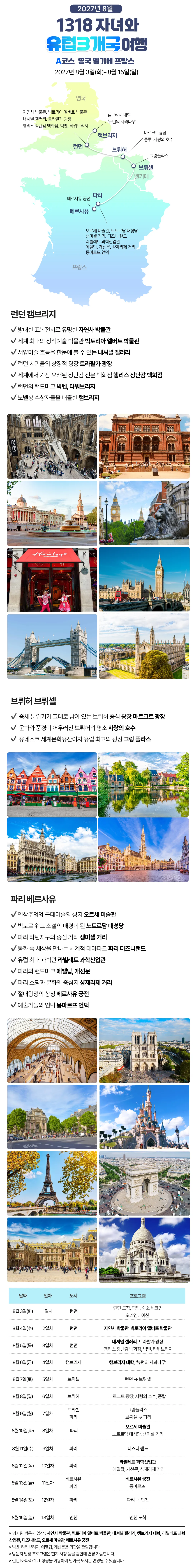 1318 자녀와 유럽3개국여행 5