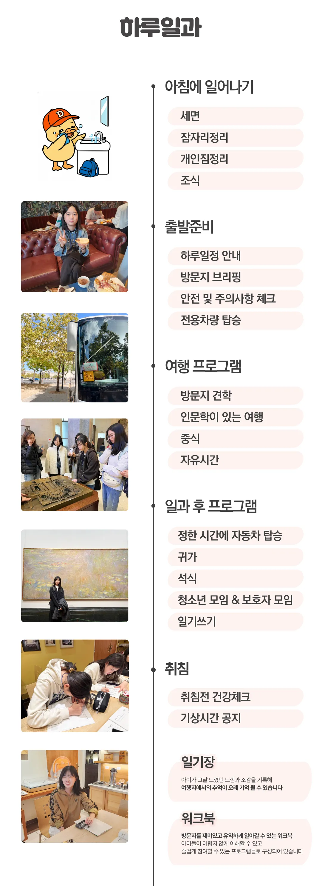 1318 자녀와 스페인포르투갈여행 4