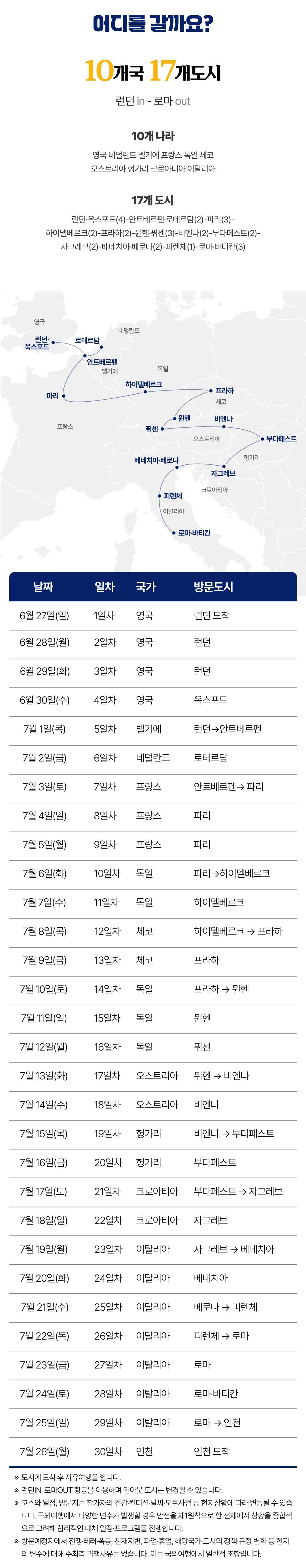 대학생 익스플로러유럽 4