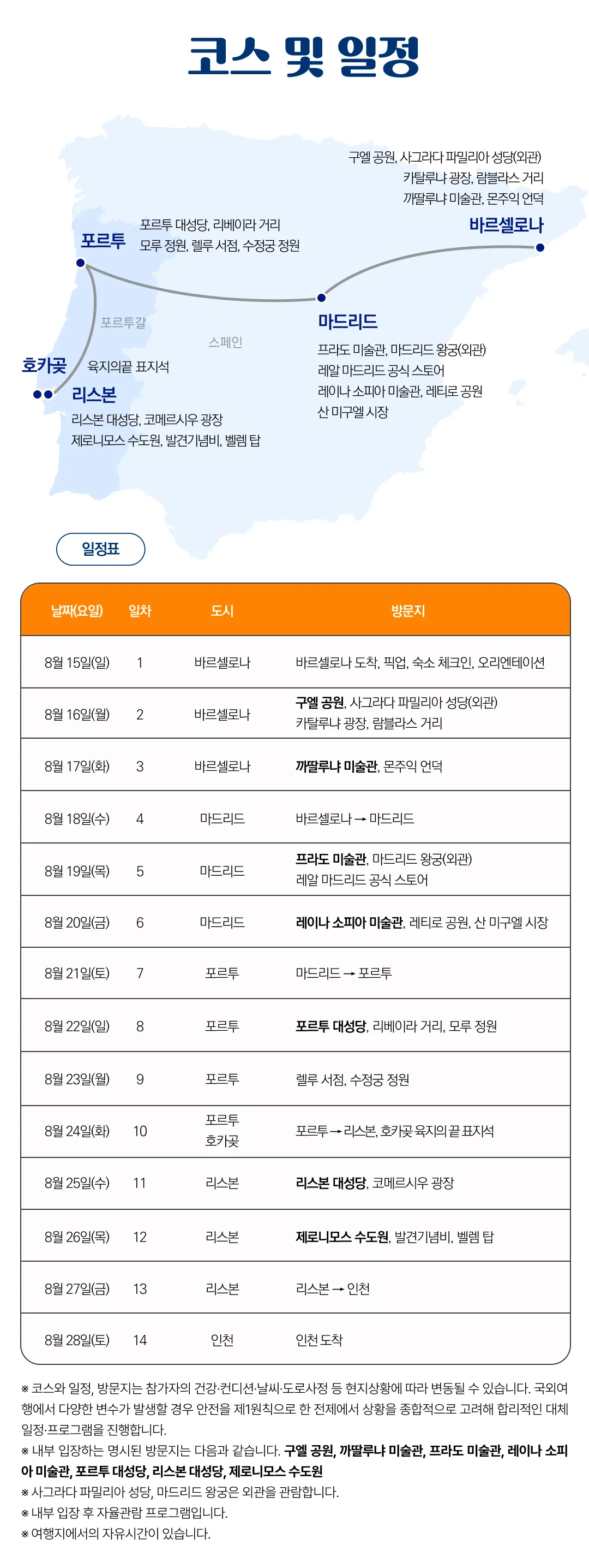 꿈찾기 여대생 스페인·포르투갈일주 5