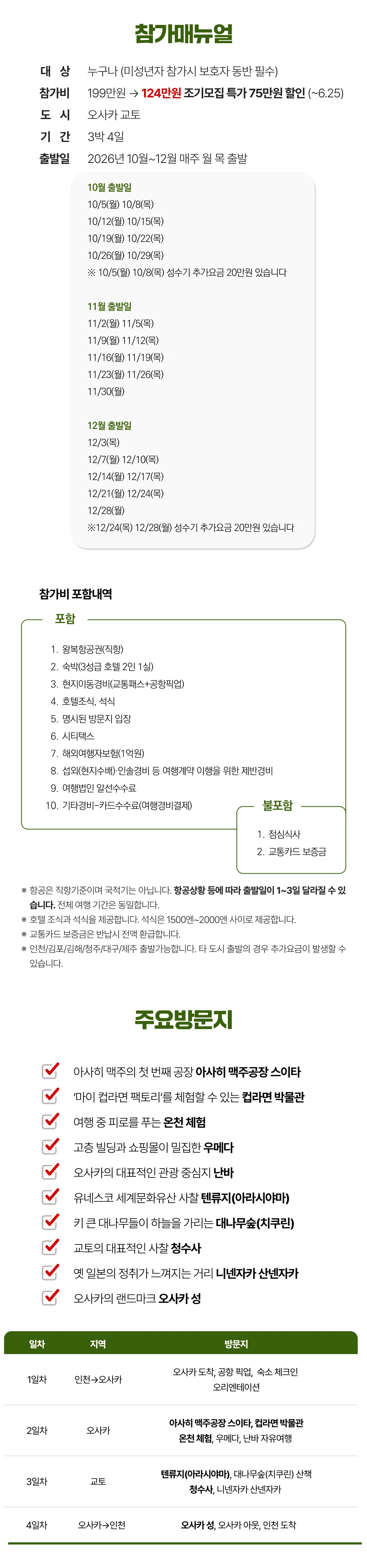 일본미식여행 오사카·교토편 2