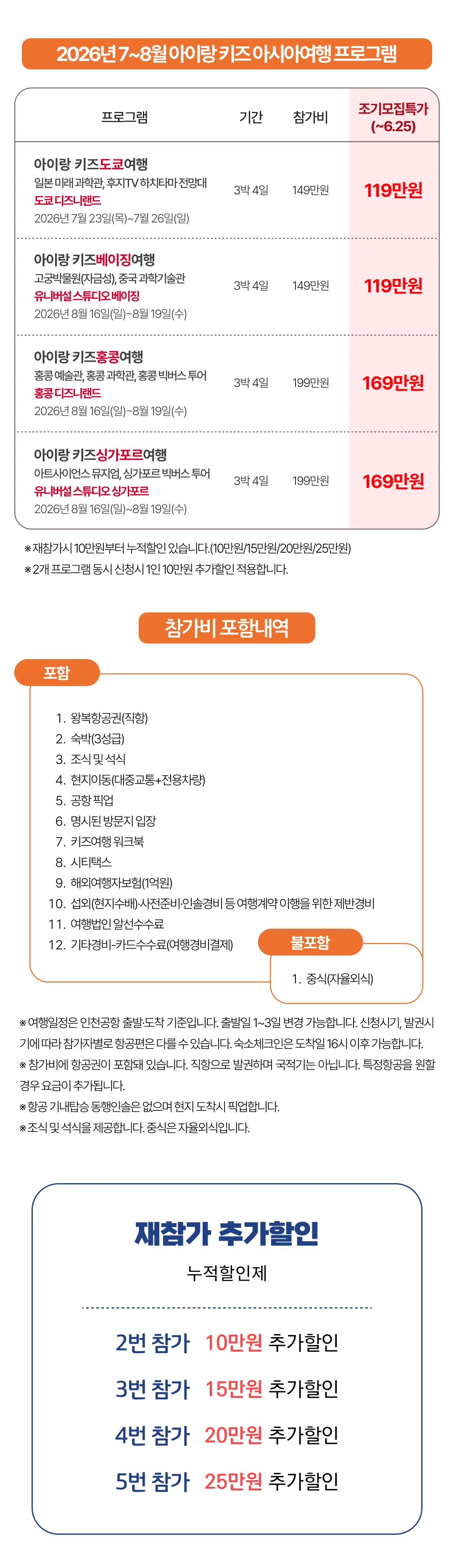 아이랑 키즈아시아여행 2