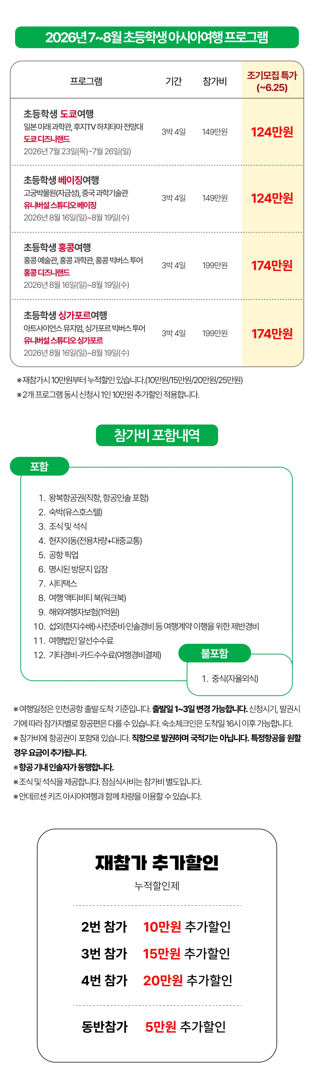 초등학생 아시아여행 2