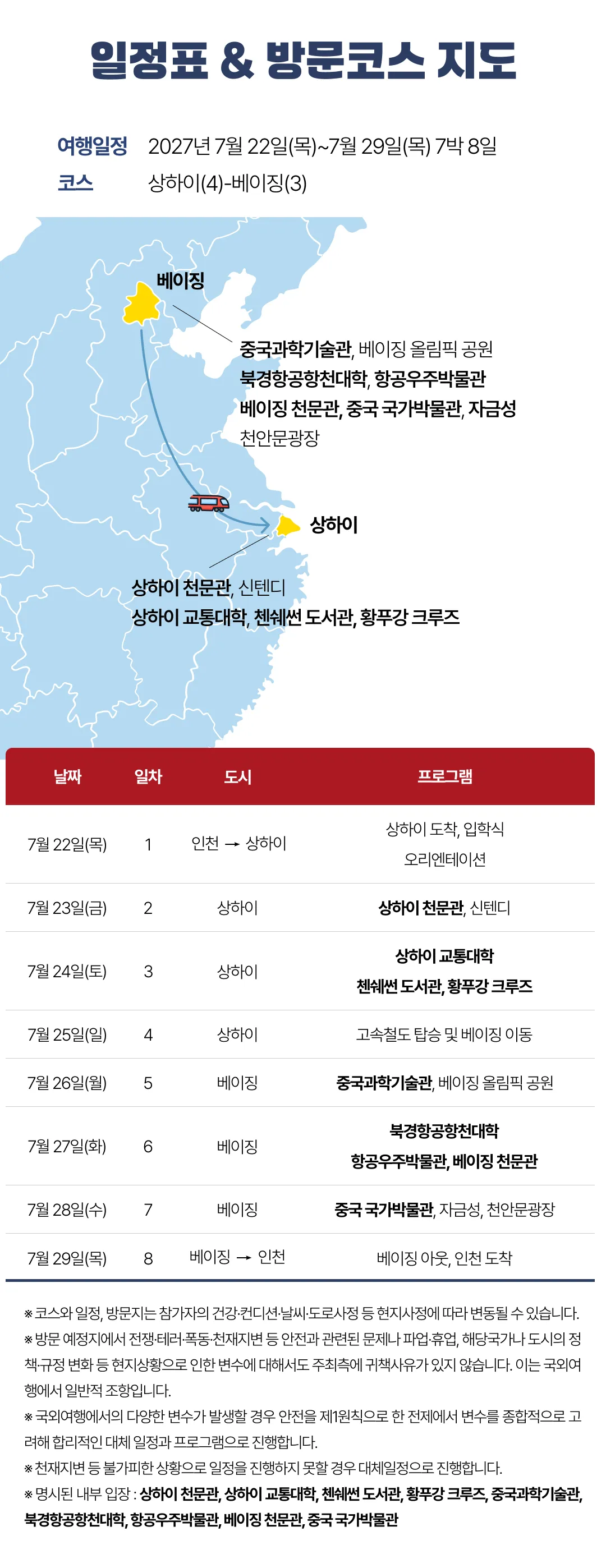 여름방학 청소년 중국우주과학기행 4