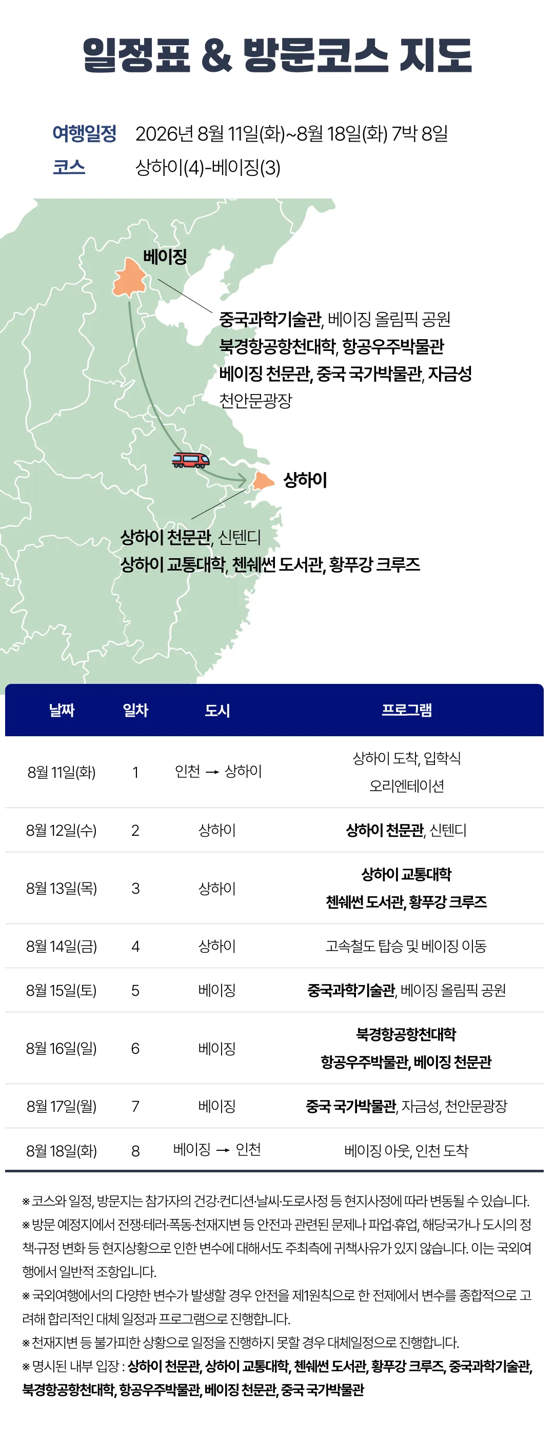 여름방학 청소년 중국우주과학기행 4