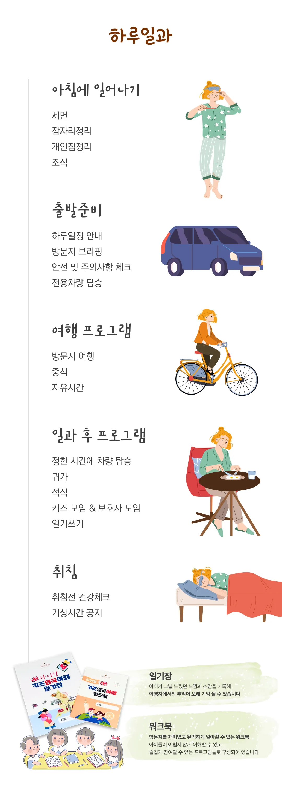 아이랑 키즈 미국여행 미국서부편 4