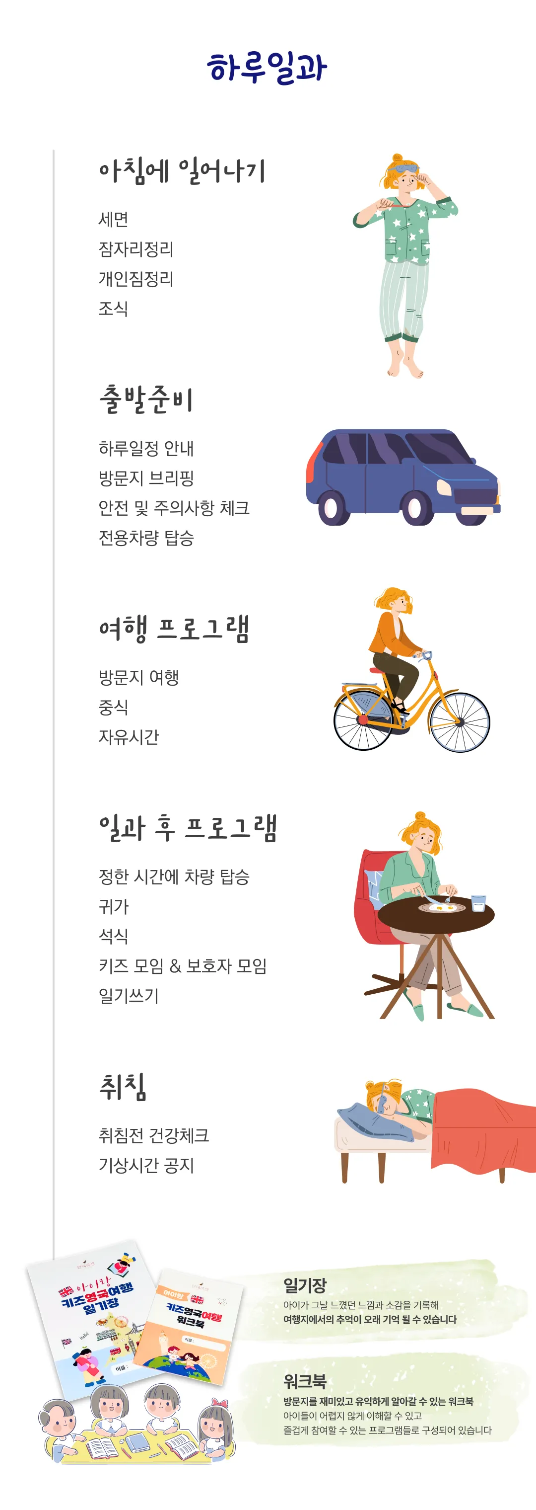 아이랑 키즈 미국여행 미국남부편 4