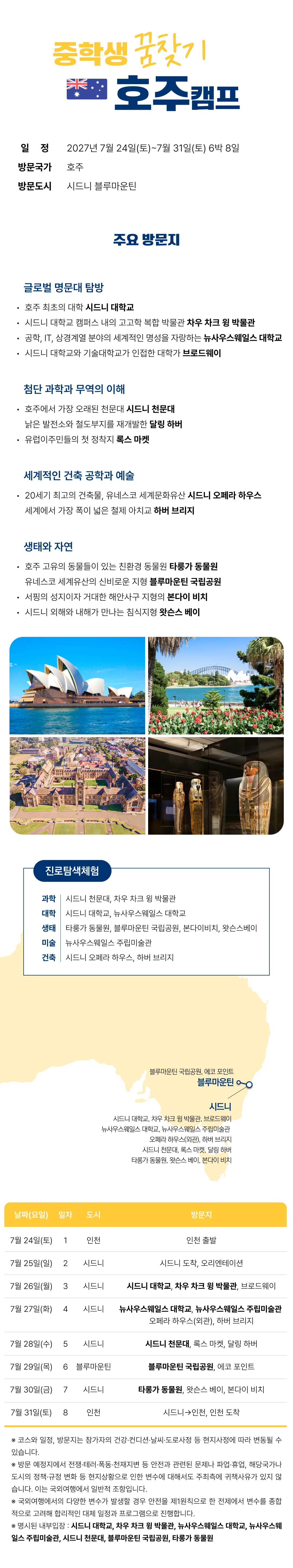중학생 꿈찾기 호주/뉴질랜드캠프 3