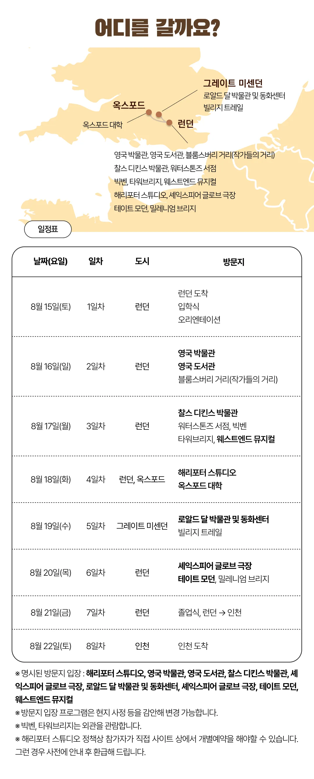 프라임 아이랑 키즈 영국문학여행 4