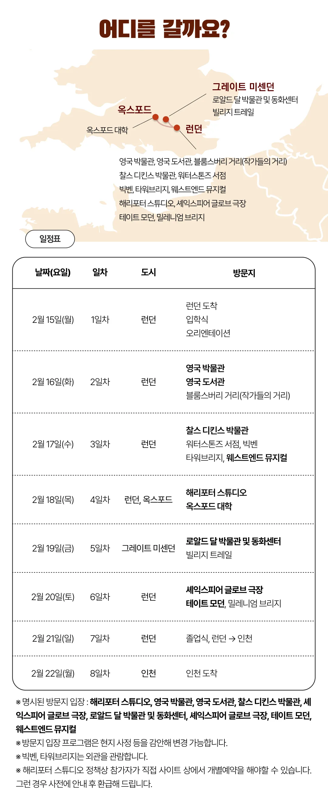 프라임 아이랑 키즈 영국문학여행 4