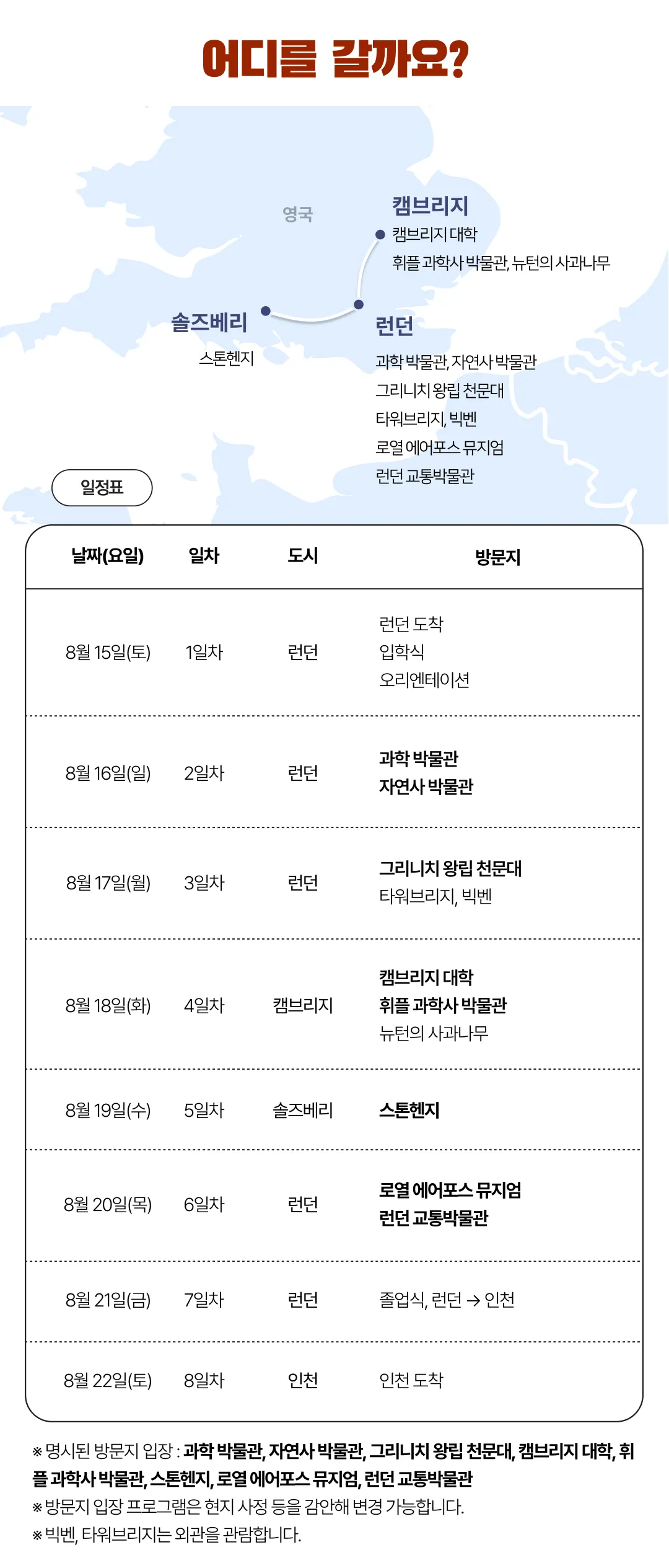 프라임 아이랑 키즈 영국과학여행 4