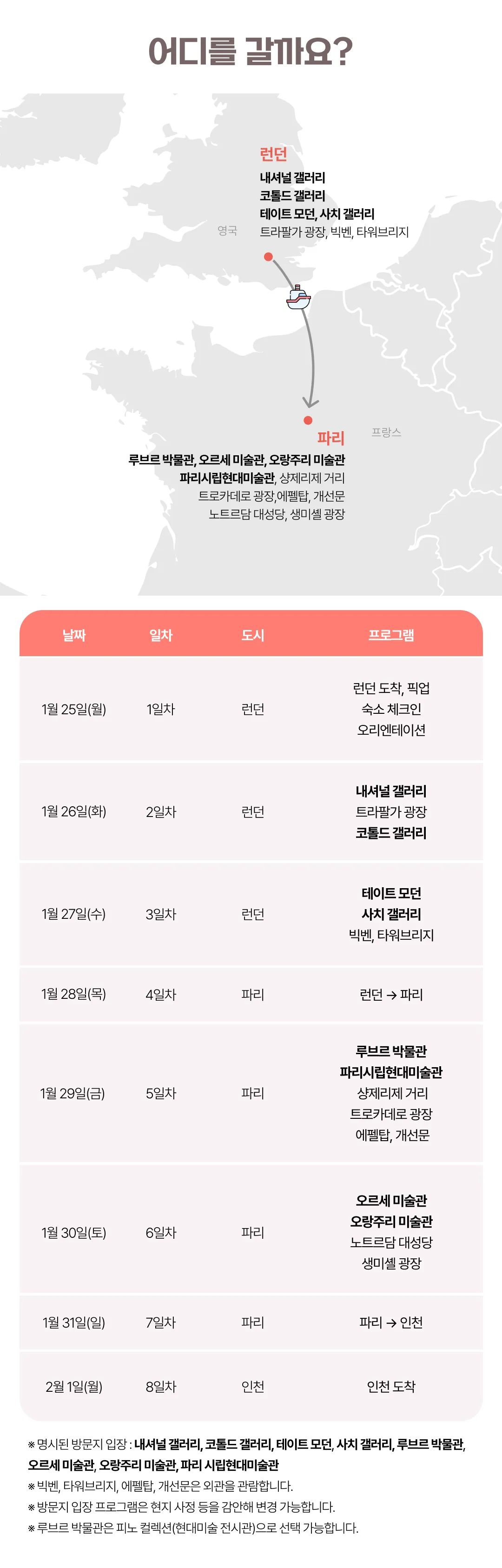 유럽미술관도장깨기 라이트 5
