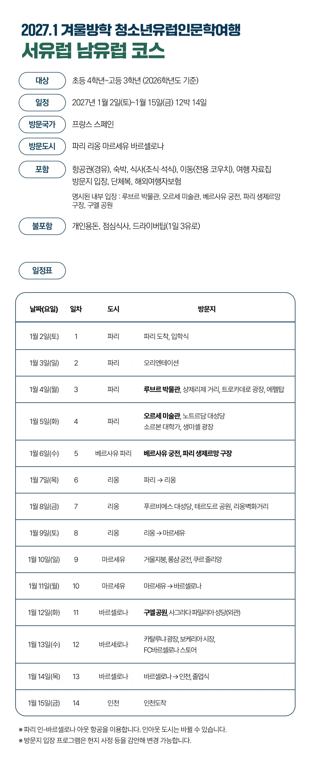 청소년 유럽인문학여행 라이트 3