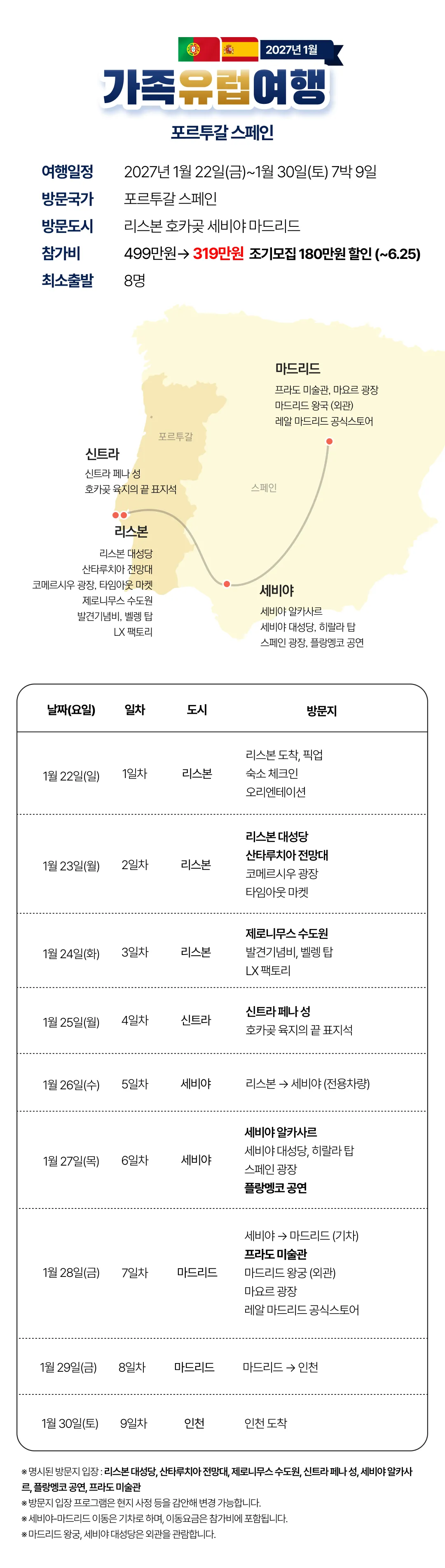가족유럽여행 포르투갈&스페인 3