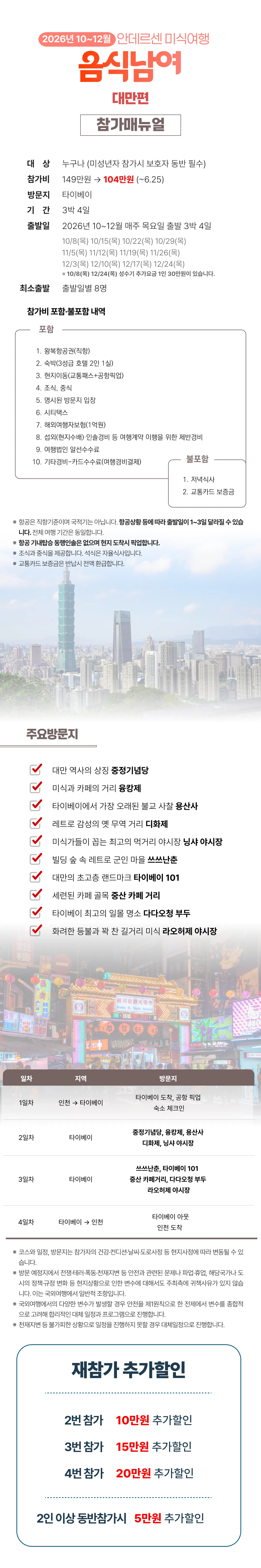 대만미식여행 2