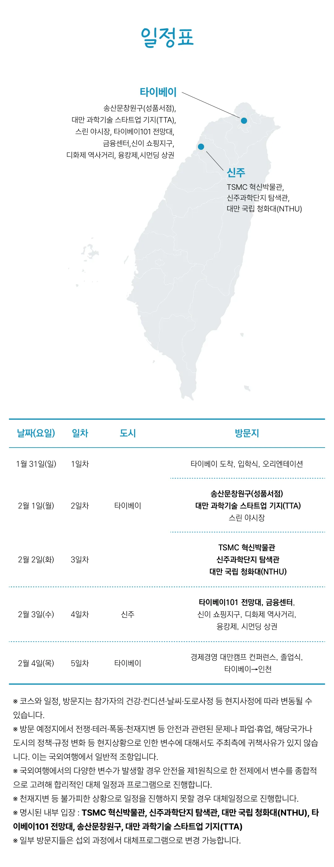 고등학생 경제경영 대만캠프 6