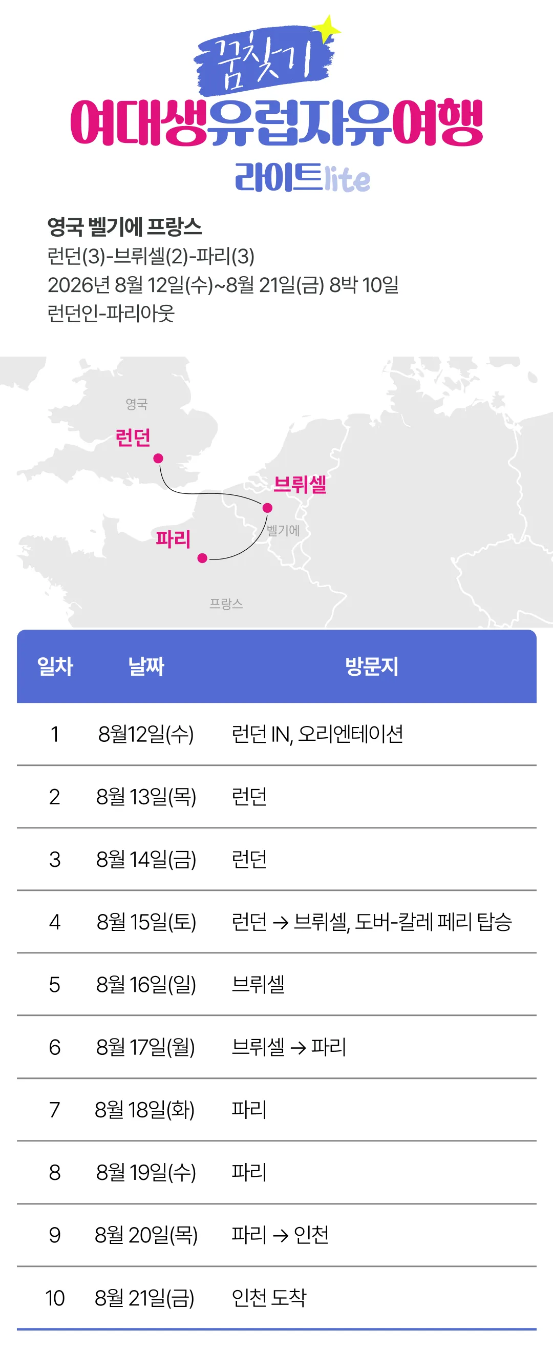 꿈찾기 여대생 유럽자유여행 라이트 8박 10일 3
