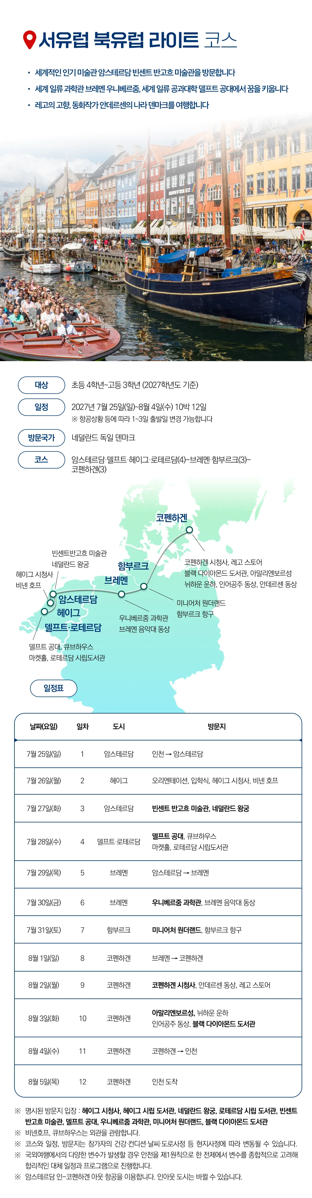 청소년 유럽인문학 라이트 3