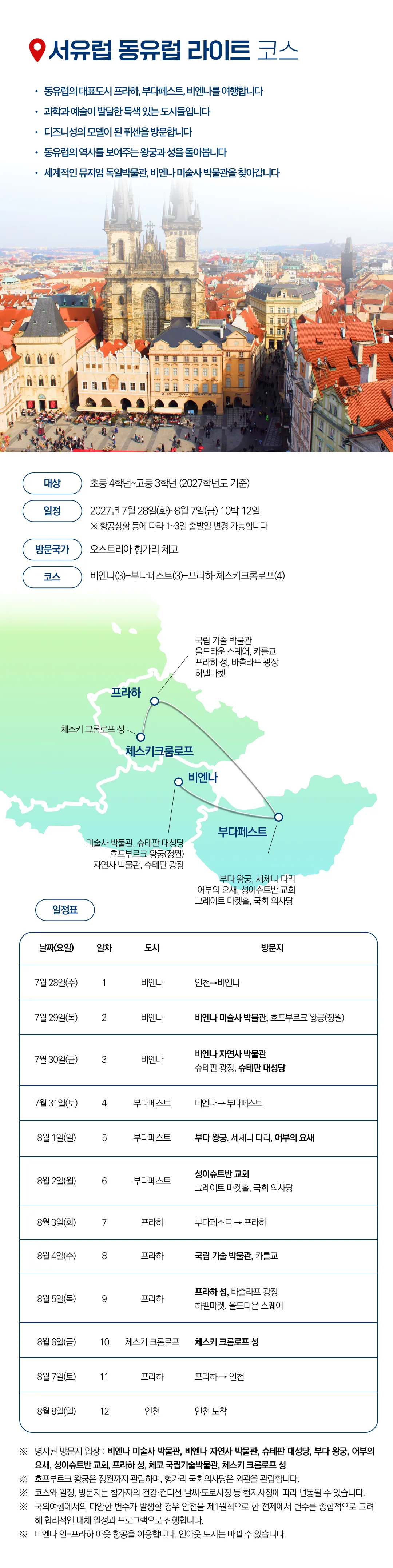 청소년 유럽인문학 라이트 5