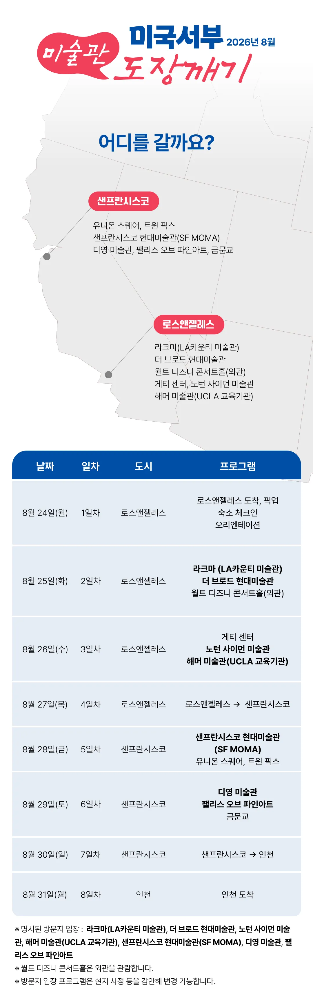 미국서부 미술관도장깨기 3