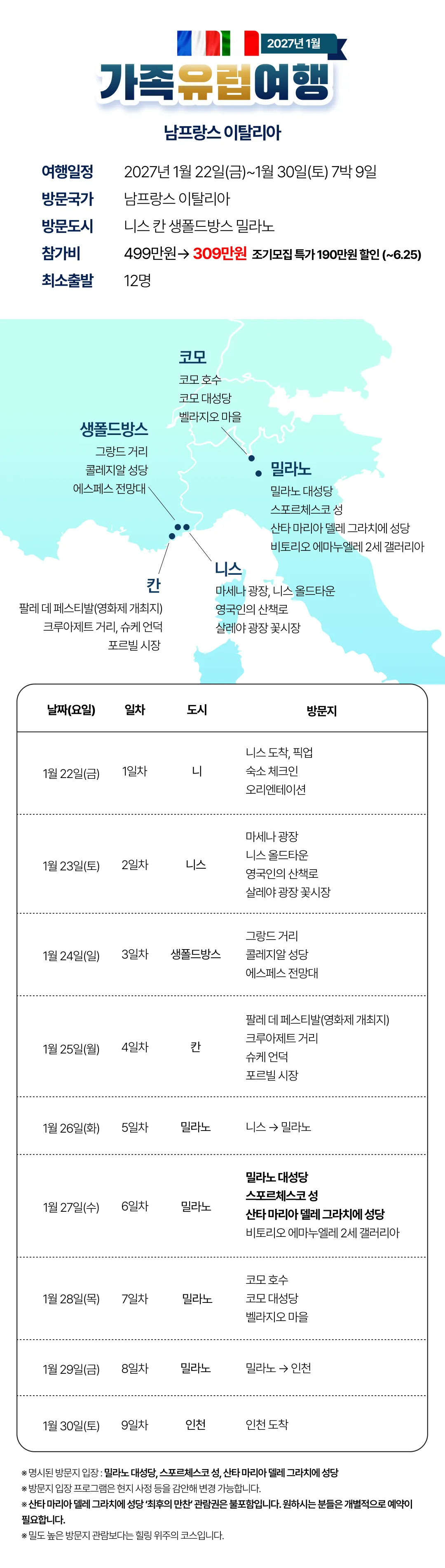 가족유럽 남프랑스&이탈리아 3